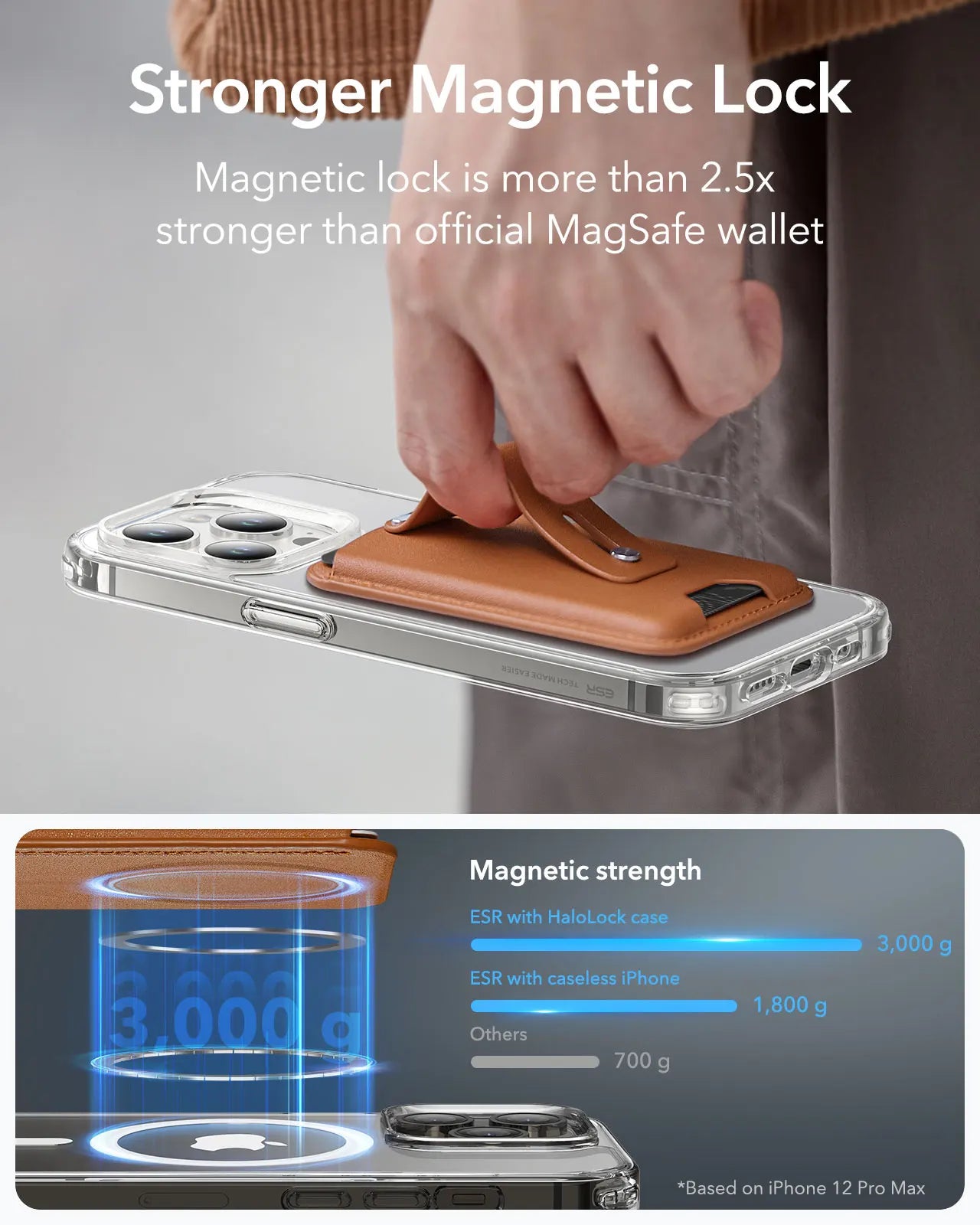 ESR for iPhone 15 Pro HaloLock Magnetic Wallet for iPhone 14 Pro Max Smart Card Storage Case for 13 12 Pro for iPhone 13 Pro Max