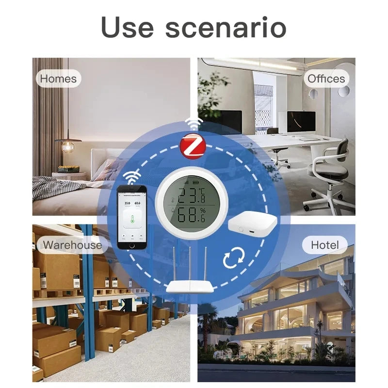 Tuya Smart ZigBee Temperature Humidity Sensor Intelligence Scene Real-time Detecting Thermometer Alexa Google Home Voice Control